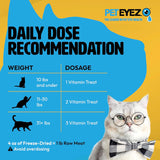 Pet Eyez-CAT Tear Stain Remover Vitamin Eye Treats for CATS - Chicken, Lamb, White Fish or Beef Flavor 1 oz.