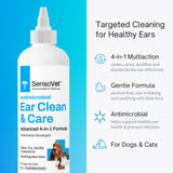Sensovet Antimicrobial Ear Clean and Care for Dogs and Cats 8 oz.