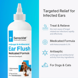 SensoVet Ear Infection Treatment for Dogs & Cats, Antifungal Ear Flush 8 oz.