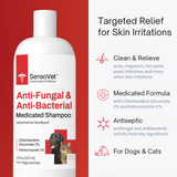 SensoVet Anti-Fungal & Anti-Bacterial Medicated Shampoo for Dogs & Cats 8 oz.